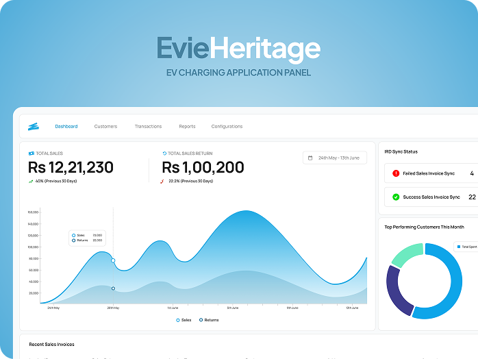 EvieHeritage EV charging platform case study preview
